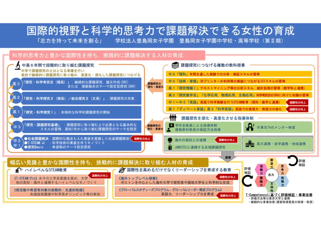 c518000a639be49068b426d67f3db8