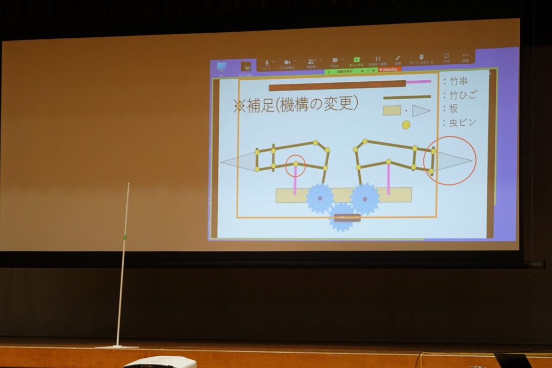 直前まで悩んだ機構