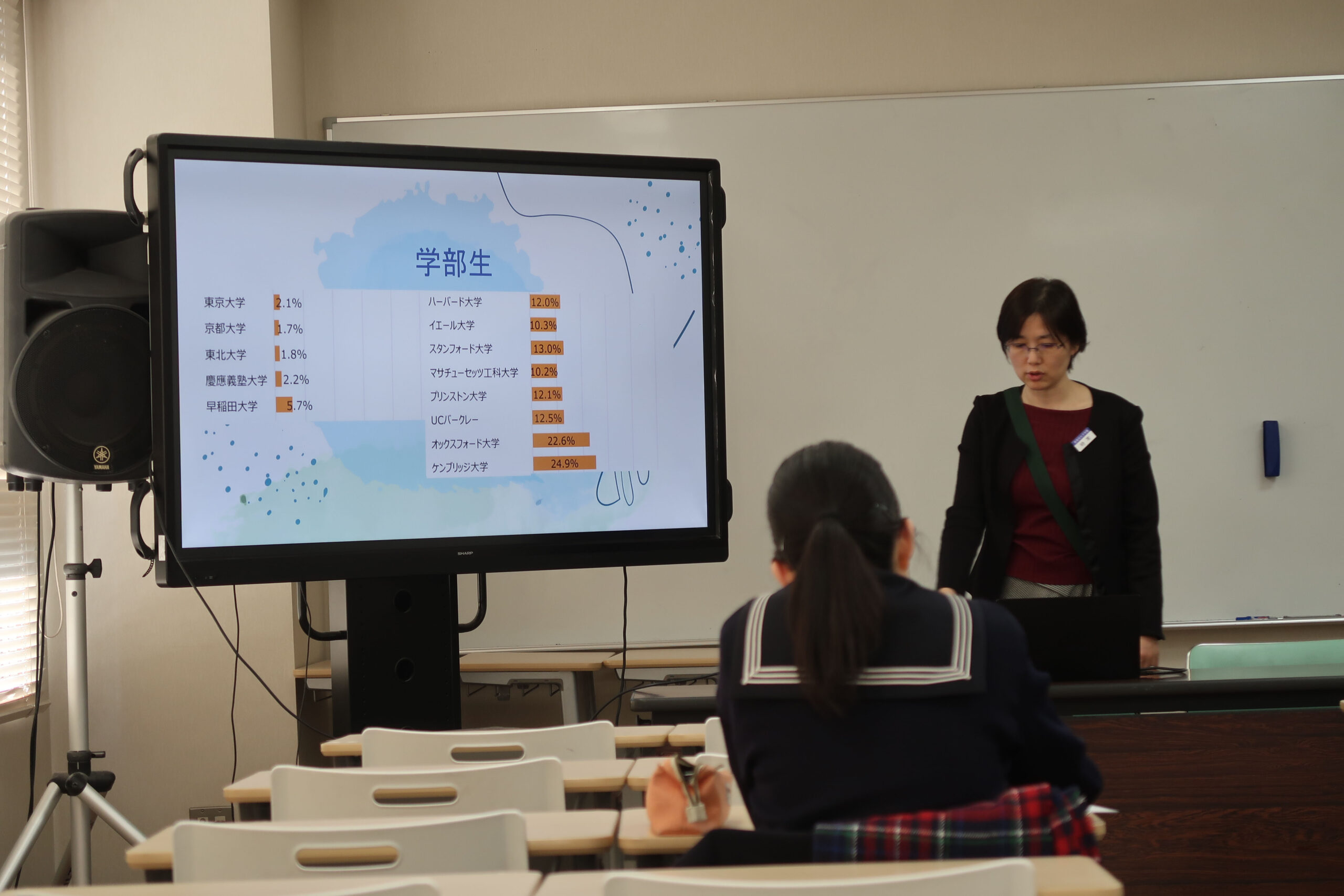 地理的分野「世界の留学事情」